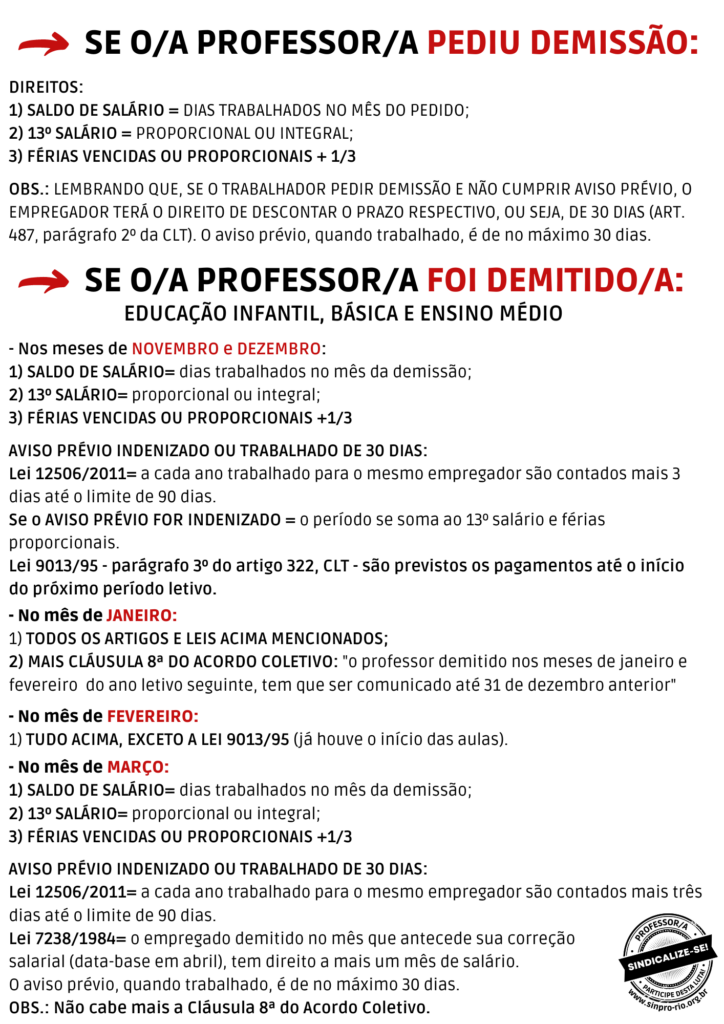 Direitos do Professor e da Professora em uma Extinção de Contrato