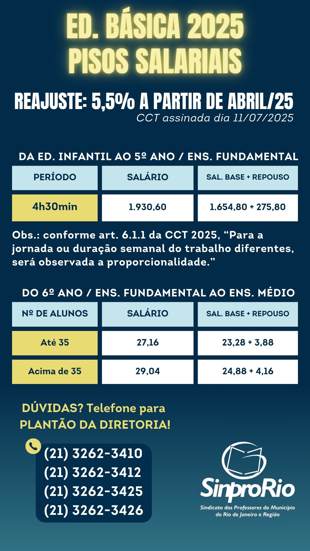 Camp. Salarial 2025 – Ed. Básica: assinada Convenção Coletiva (CCT ...
